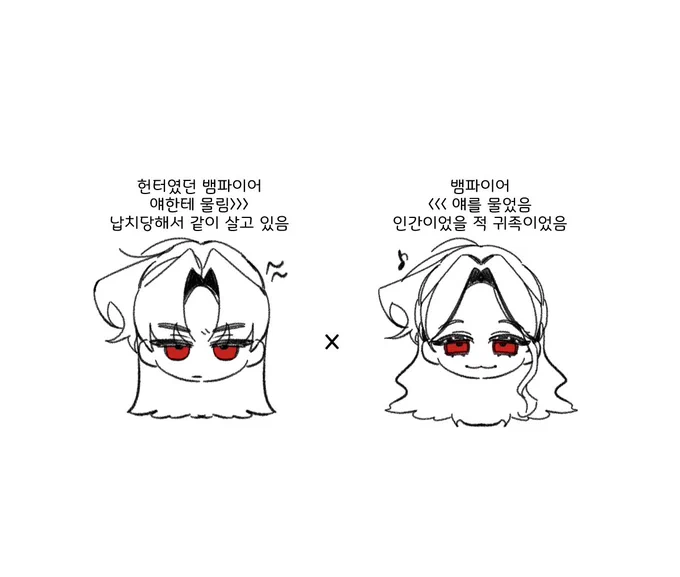 예전에 그렸던 애증 헤테로 만화

#OC 