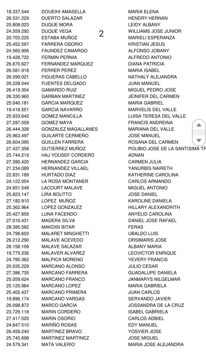 Coord. Académica UDO-BOLIVAR tweet media