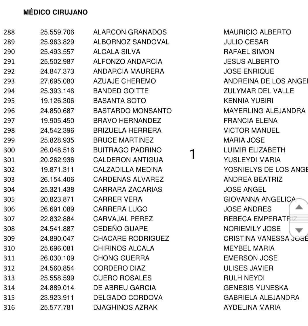 Coord. Académica UDO-BOLIVAR tweet media
