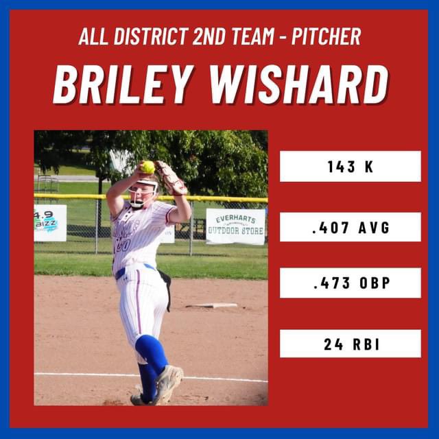 CHS Softball tweet media