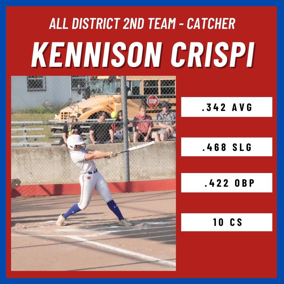 CHS Softball tweet media