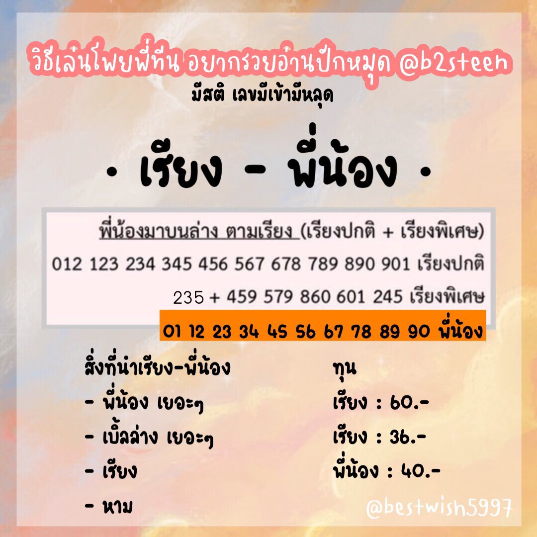 namfongood's tweet photo. แบ่งปันวิธีใช้โพยพี่ทีนค่า🍒
 #ทริคพี่ทีน #ทำโพยกับBestwish https://t.co/QXJQFDXId5