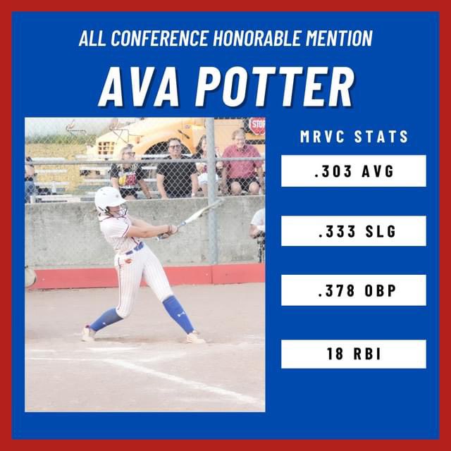 CHS Softball tweet media