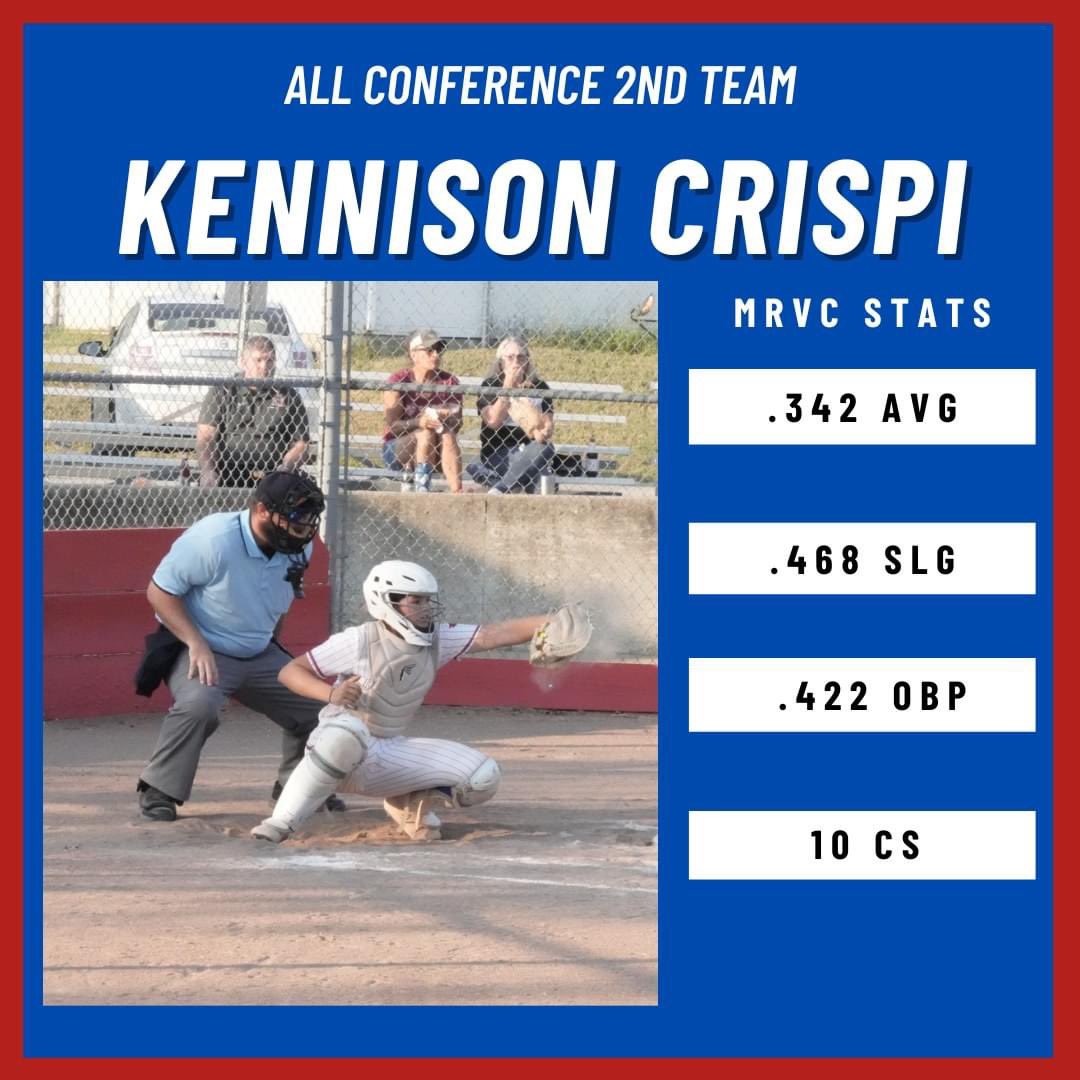 CHS Softball tweet media