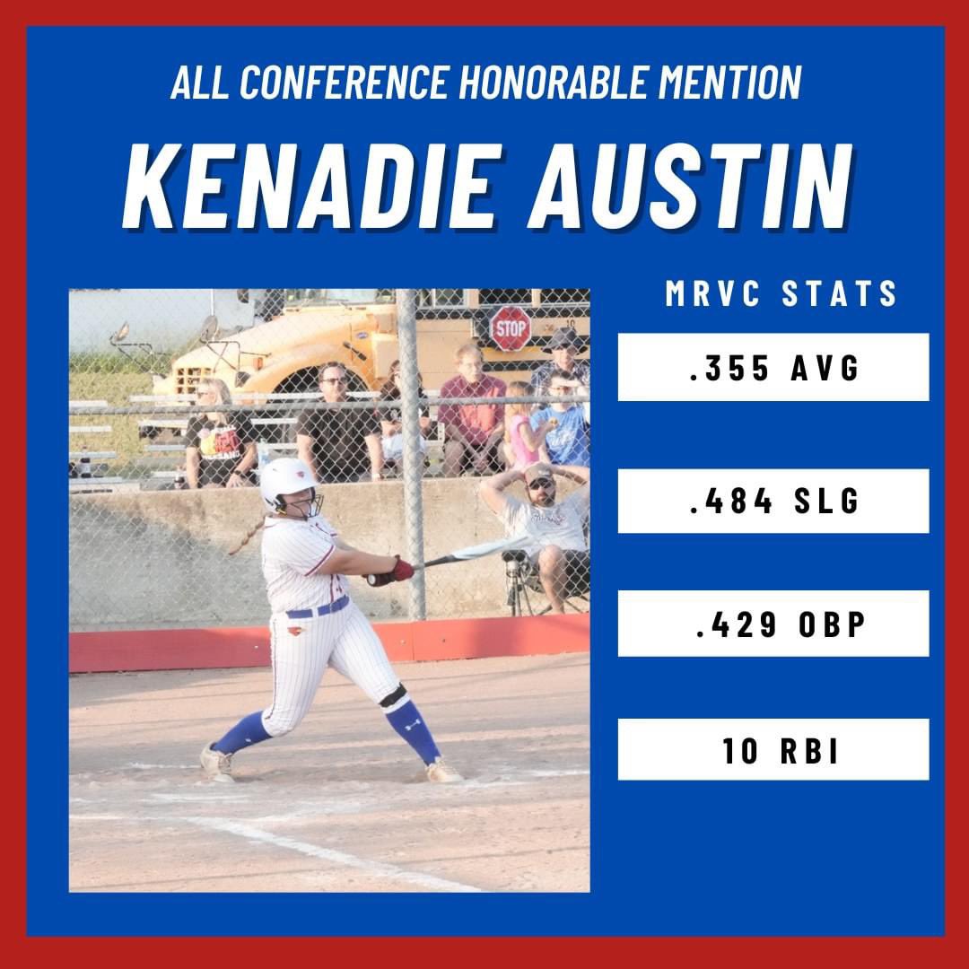 CHS Softball tweet media