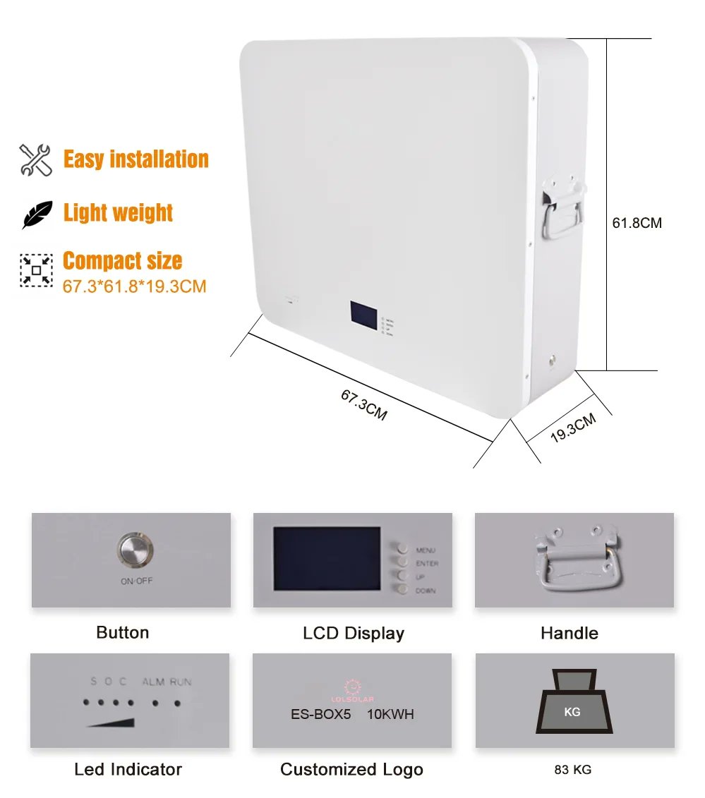 Job Wang Lolsolar 82 (@inverter2222) / Posts / X