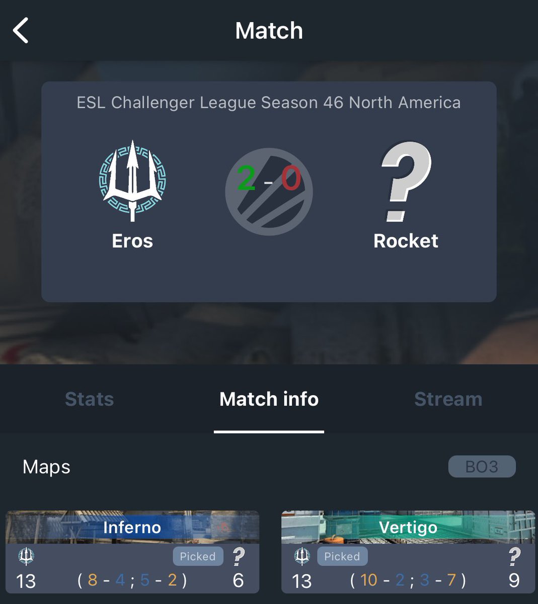 🚨ECL MATCH UPDATE🚨

Eros WHITE - 2 
Rocket- 0

We move to 4-4 on the season currently sitting in a playoff spot, action starts back up for us Saturday!

MATCH INFORMATION HERE!
hltv.org/matches/236690…

#FightForEros