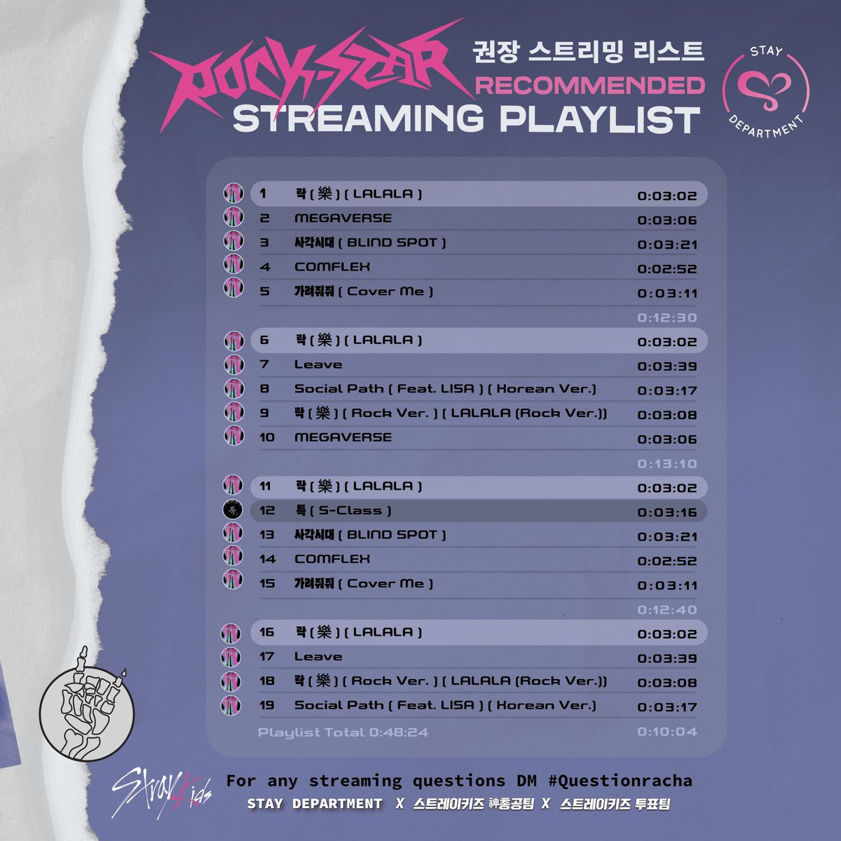 [#SSP_Announcement]  

🎸'樂-STAR Streaming Playlist🤘

Ask #QuestionRacha if you need a guide! staydepartment.com/project/staff/

#StrayKids #스트레이키즈 #樂_STAR #ROCK_STAR #StrayKidsComeback