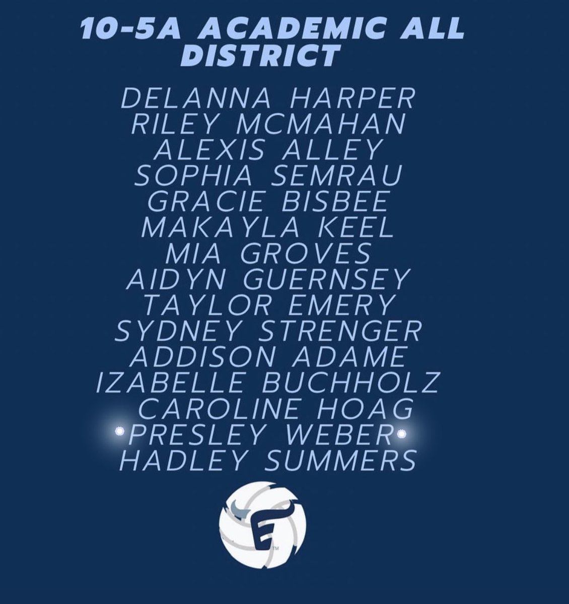 So greatful to recieve honorable mention and academic all-district 🤍