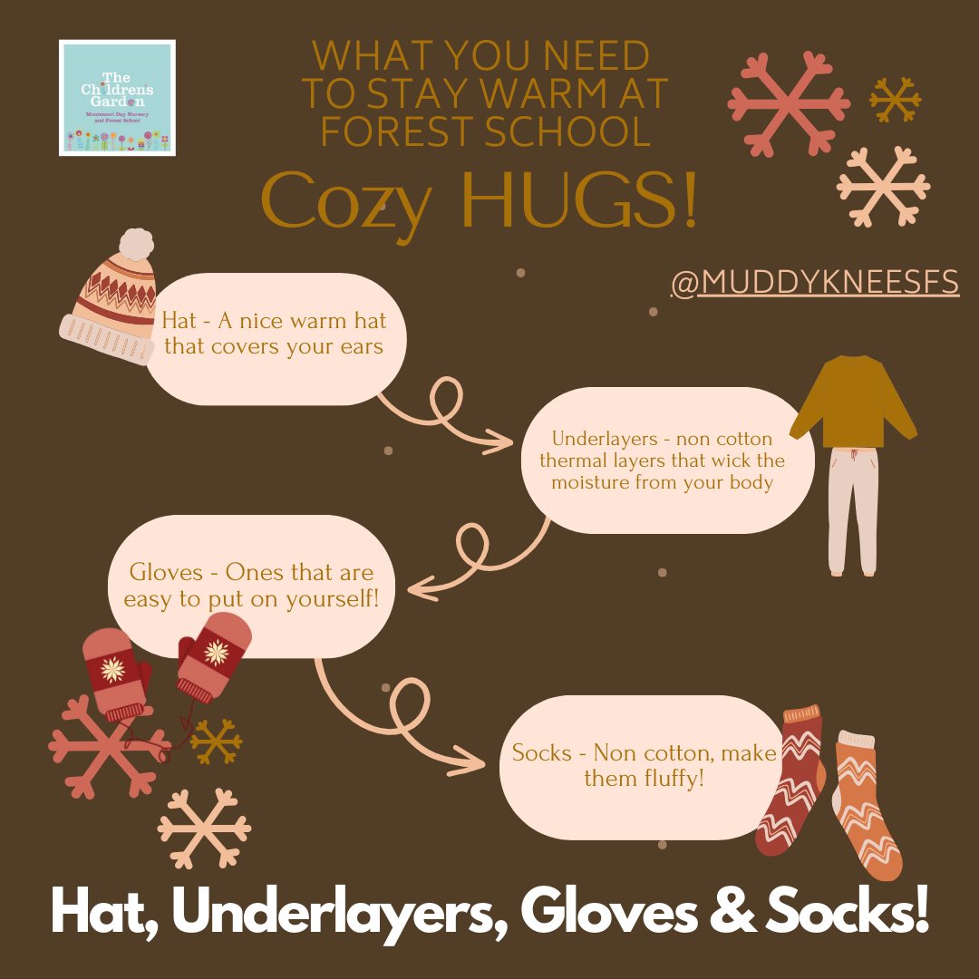 Playing outside this winter, you need a big coat and cozy HUGS! Hat, Underlayers, Gloves & Socks! That and a hot chocolate might help too… #ForestSchool #OutdoorEdChat #EYFS #EYForestSchool #OutdoorLearning