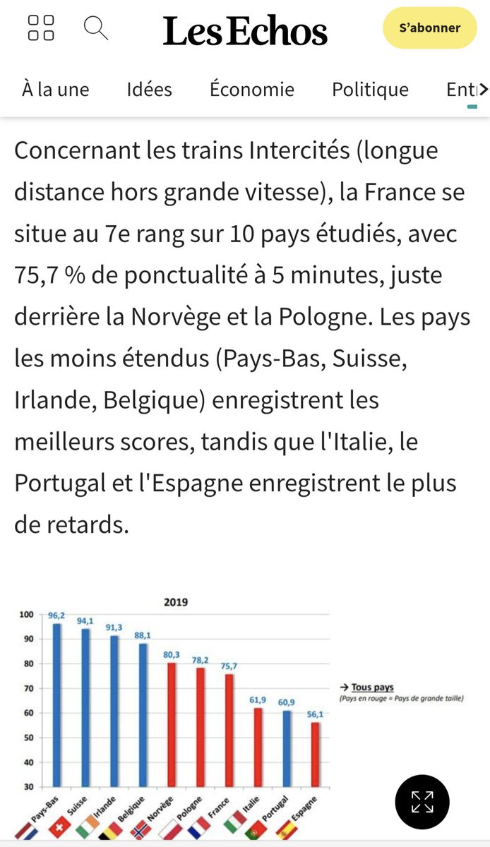 SiRienNeSyOppoz's tweet photo. @SergeJaoul3 @christophe_tr78 @LIGNEJ_SNCF Pas vraiment. https://t.co/Mnie2JQRFw