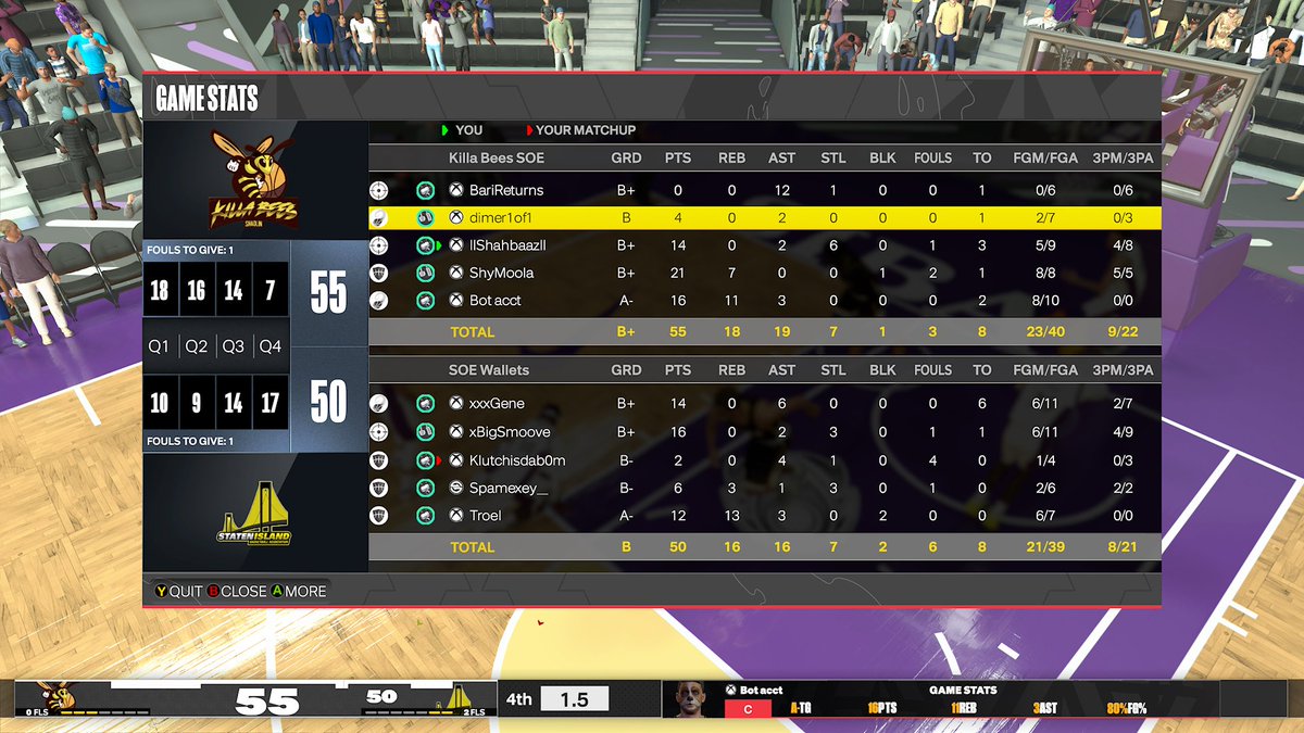In what could perhaps only be described as the biggest upset in SIBA history, the 6-10 Killa Bees (#10) sweep @RlPConnor &amp; the 10-6 Bulletproof Wallets (#7) 2-0 to advance to the SHAOLIN Conference Wild Card round of the SIBA Season 21 playoffs. Season 21 6th Man of the Year