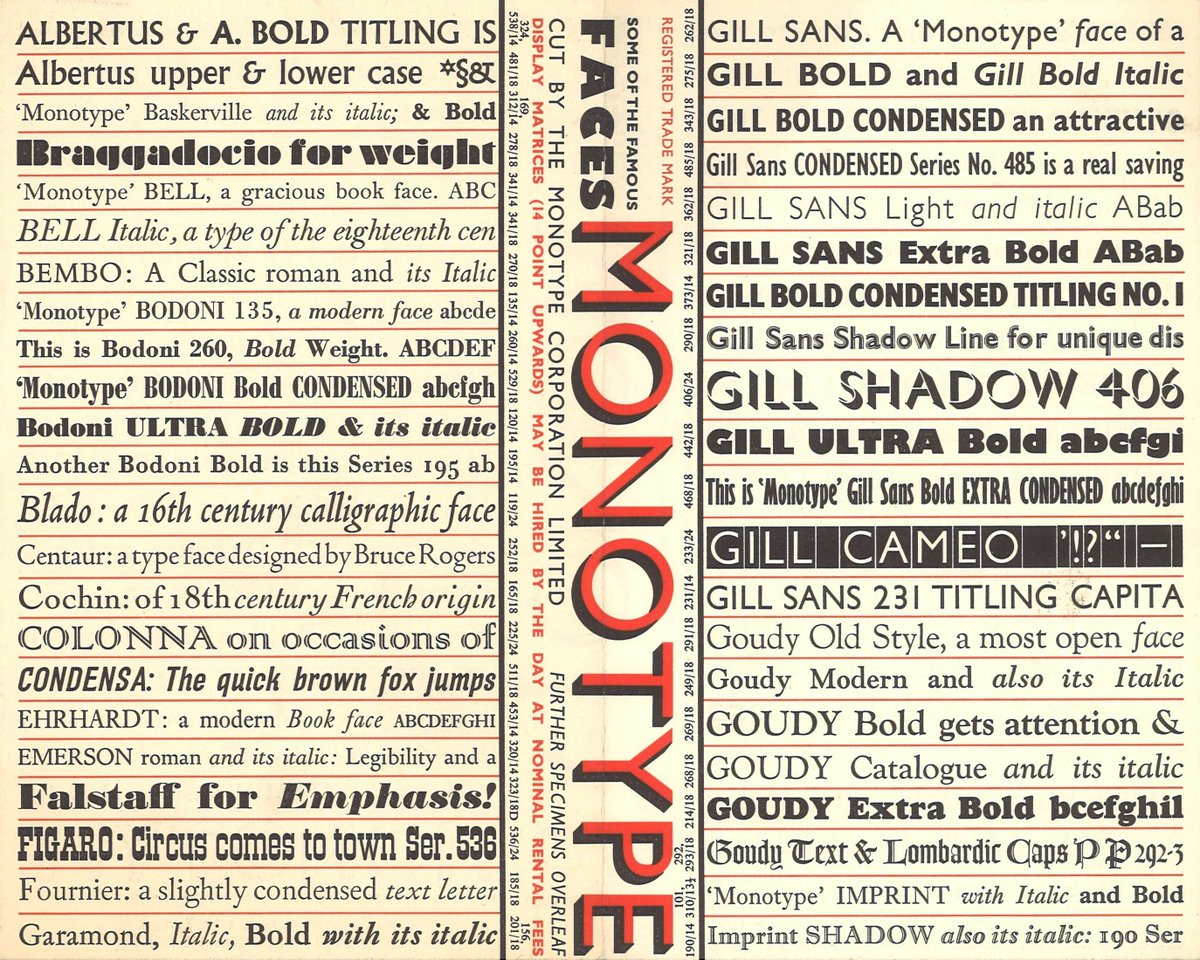 St Bride Foundation tweet media