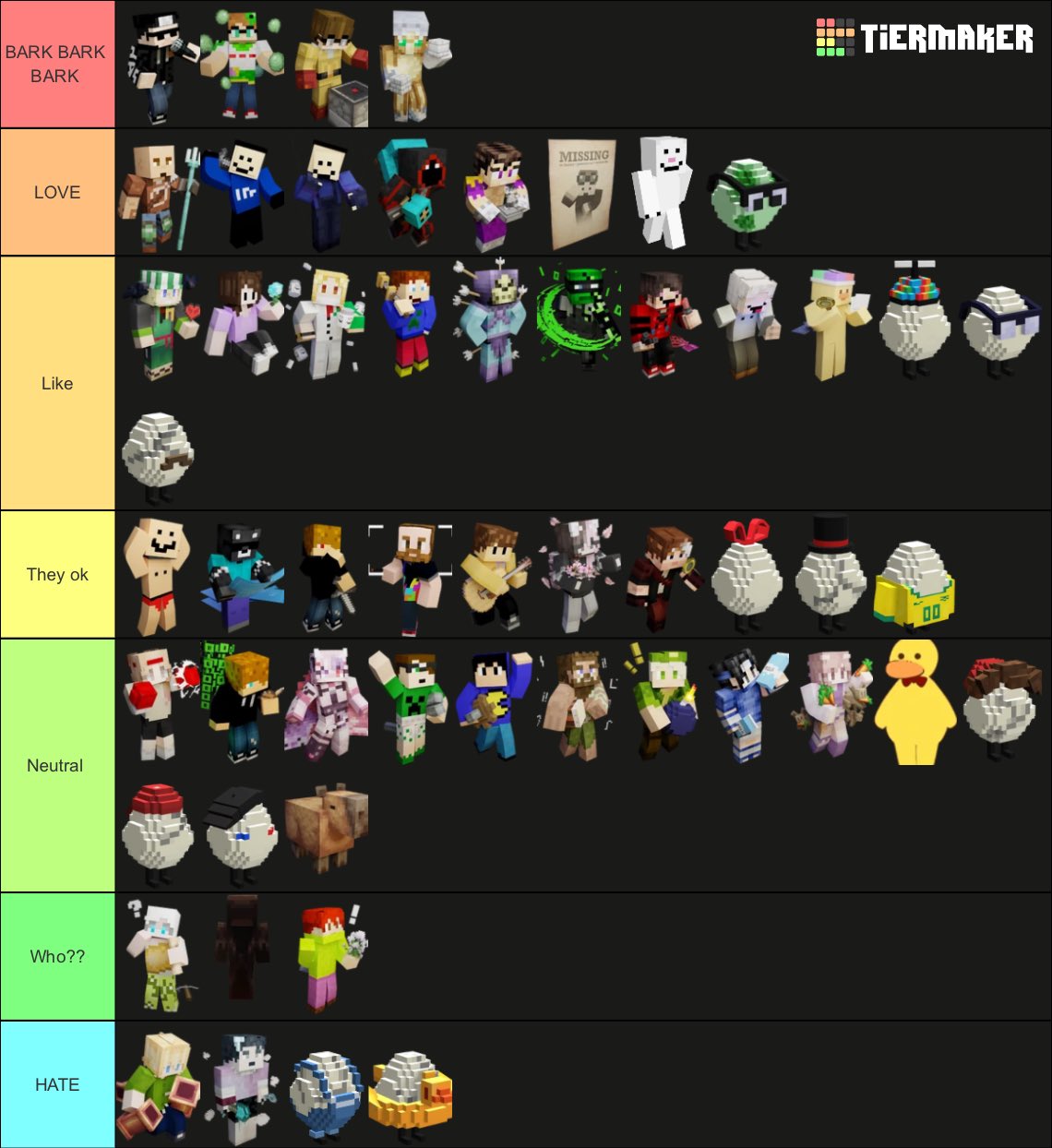 Create a QSMP Eggs (updated) Tier List - TierMaker