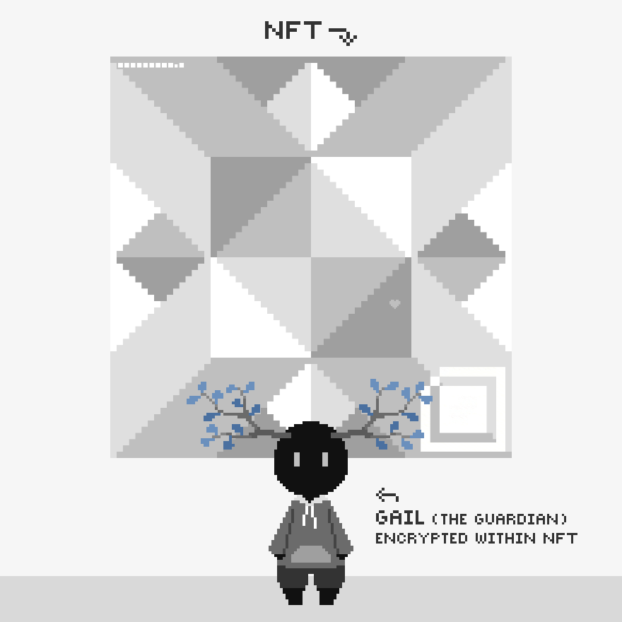 Printf da Pixel tweet media