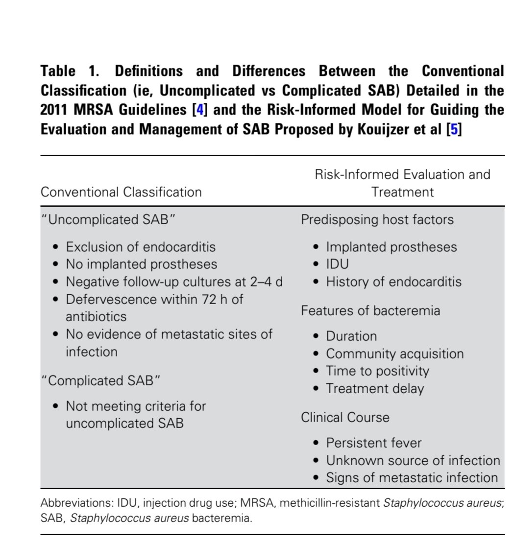 Antibiotic Steward Bassam Ghanem 🅱️C🆔🅿️🌟 tweet media