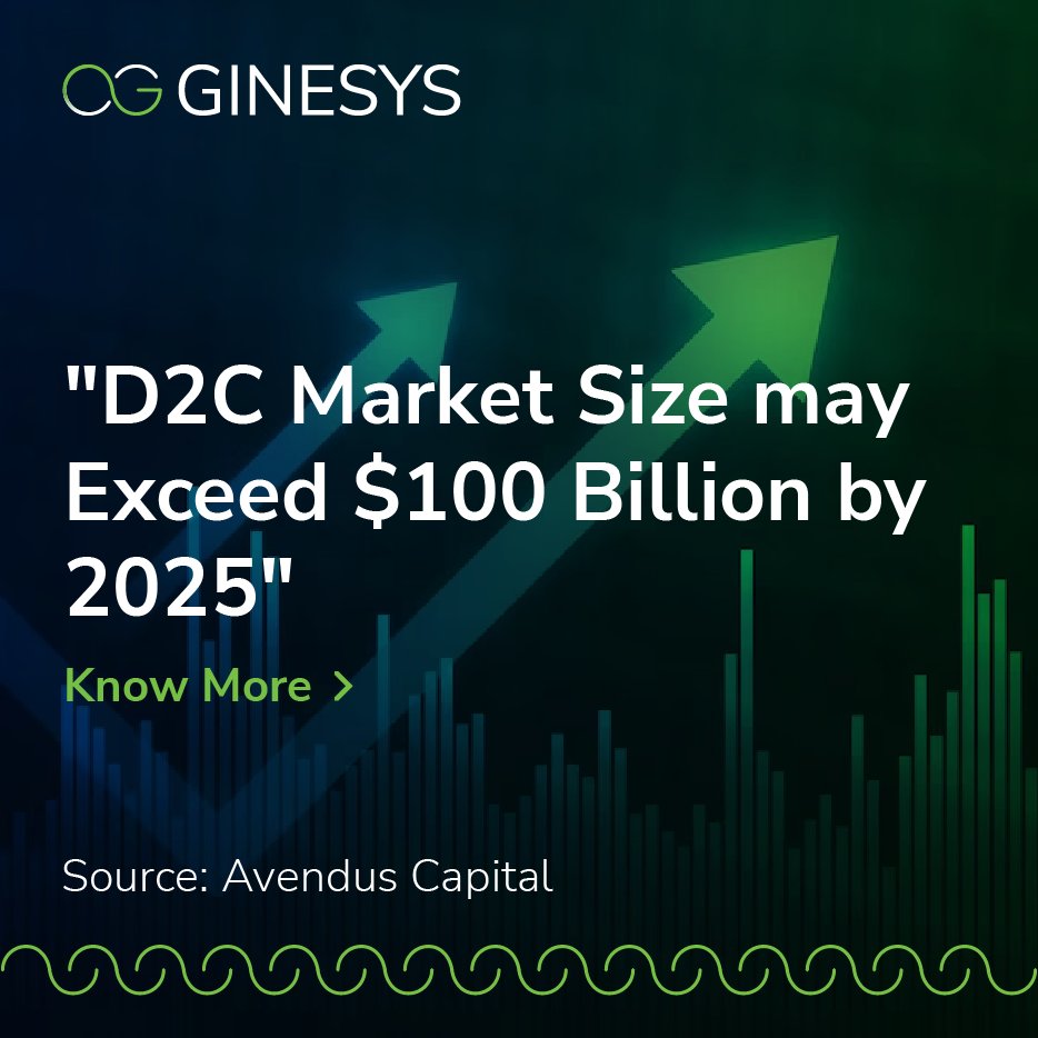 Ginesys's tweet image. India&apos;s #D2C market is set for a $100B boom by 2025, contributing to the $1.7T retail surge. #GinesysOne, our #multichannel #retailsoftware, is tailored for D2C success. Streamline operations, manage orders, inventory, and customers seamlessly.
Know More: buff.ly/3SyLTna