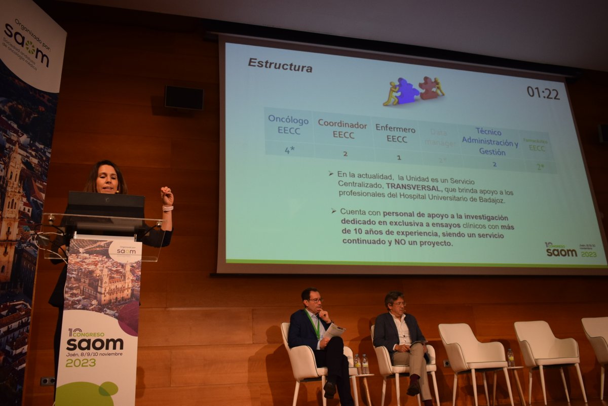Ya estamos de pleno en nuestra segunda jornada del #CongresoSAOM23, que se inicia con una mesa redonda trasversal sobre #investigación en #oncología y varias preguntas por resolver. Expone Marta González, del Centro de Investigación Clínica del Área de Salud de Extremadura.