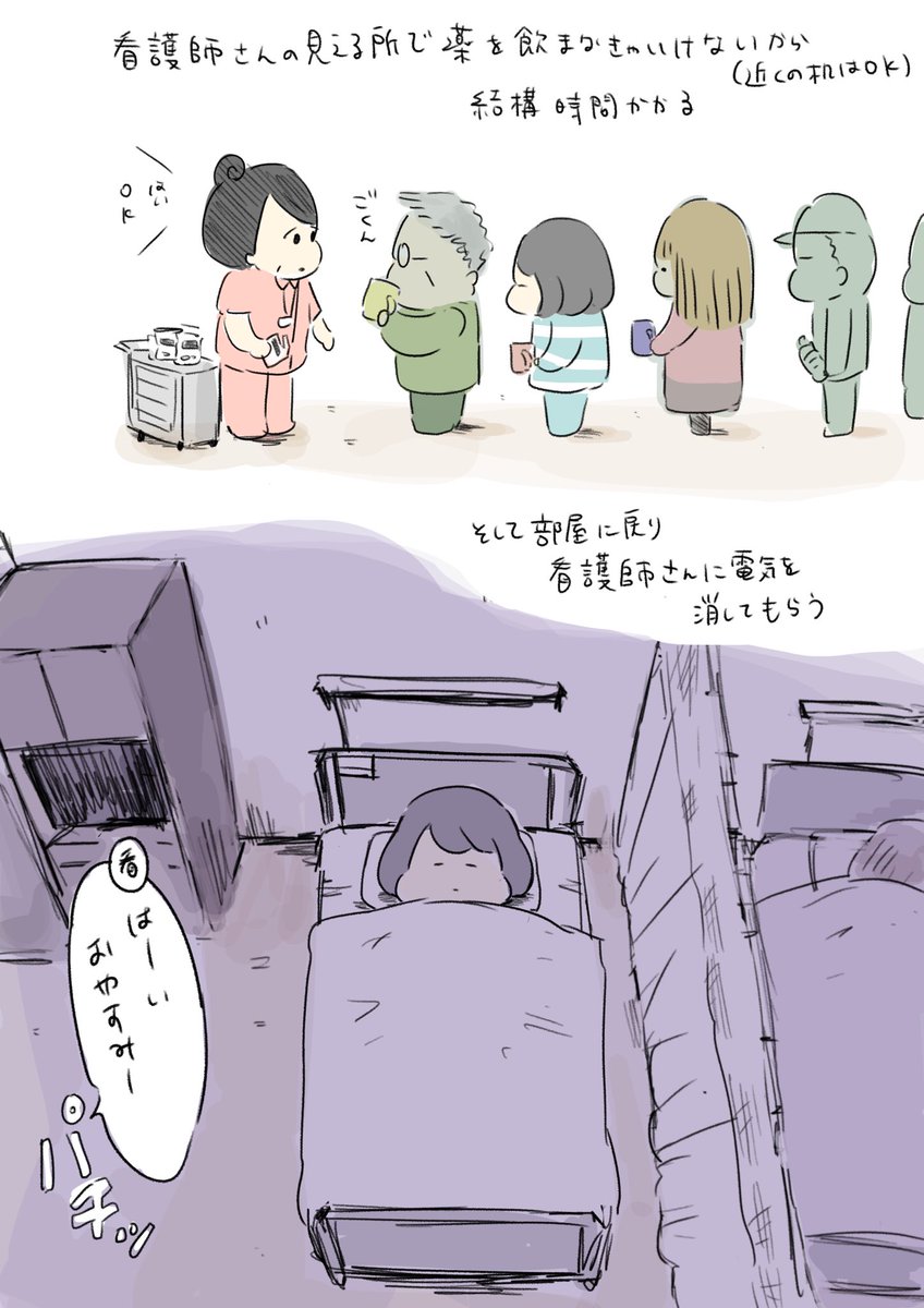 精神科病棟の夜(1/2) 