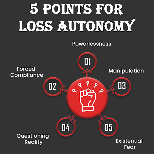 Loss of autonomy is a chilling theme commonly used in horror stories to evoke fear, vulnerability, and the unsettling experience of being controlled or manipulated by external forces  #AutonomyVanished #PuppetStringsFear #ControlledNightmare #SovereigntySapped