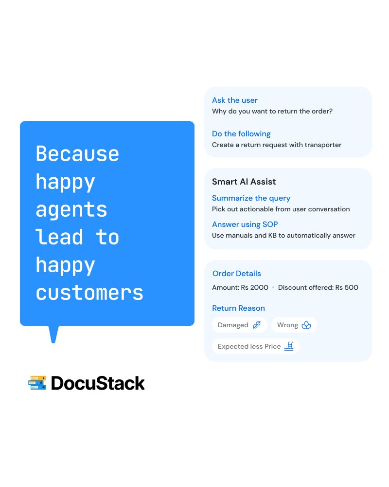 DocuStack launches decison trees to help your agents make the right decision every time.
No more guessing, no more long training times!

Because

#CX #contactcentre #decisiontree #customerservice #cxtool