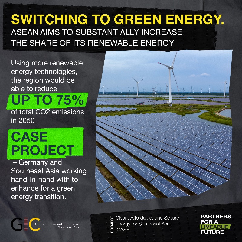 GERmeetsAsia's tweet photo. ๐ Using the #SEAโs huge potential to produce #RenewableEnergy and replacing #coal with #GreenEnergy would help the region meet its #climate targets.
๐ข Projects like ๐ฉ๐ช supported #CASE are facilitating the way to net-zero by 2050.
#PartnersForALiveableFuture