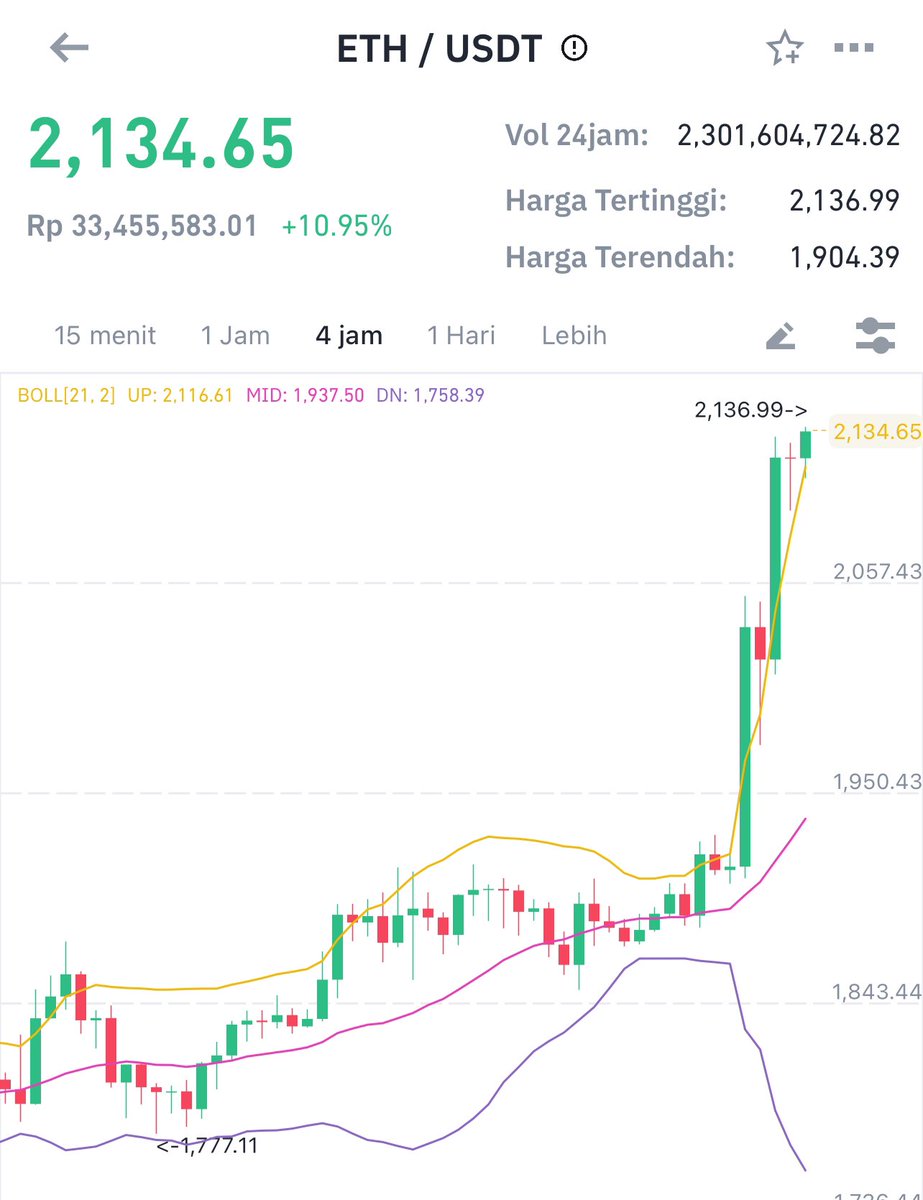 Tokocrypto's tweet photo. Waktu yang tepat buat cobain fitur baru #InstantTrade nih! 🫣🚀

https://t.co/kdZW0MFRn7

Gak sampe 5 menit 👍🏻 https://t.co/7zgM5rXDl2