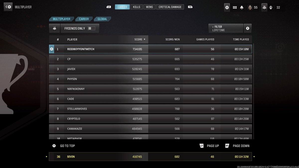 xSevin's tweet image. Ending the night with 6 plat guns and 1 gold as well as number 36 globally 🫡.      #MW3 #mwIII