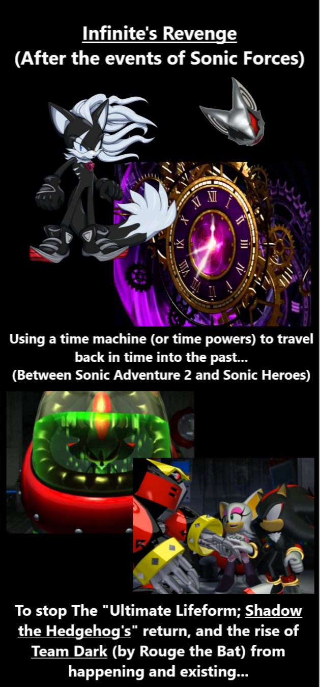 Metal Sonic's Revenge