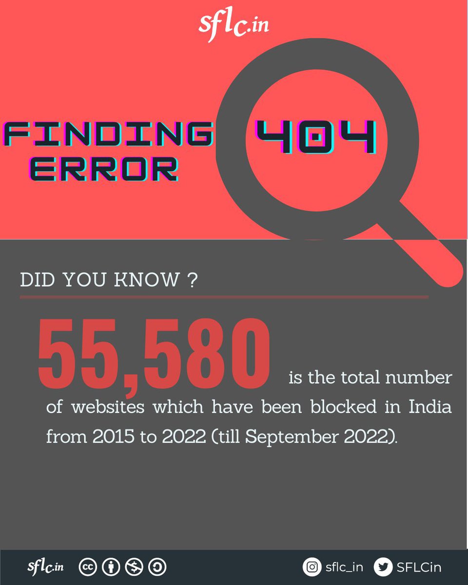 SFLCin's tweet photo. #WebsiteBlockingReport The existing mechanism of blocking content online as laid down under Section #69A of the Information Technology Act, 2000 is opaque and lacks checks & balances. Read our report on website blocking in India to know more https://t.co/6YEmQiMNjg... https://t.co/55TH1OOfv4