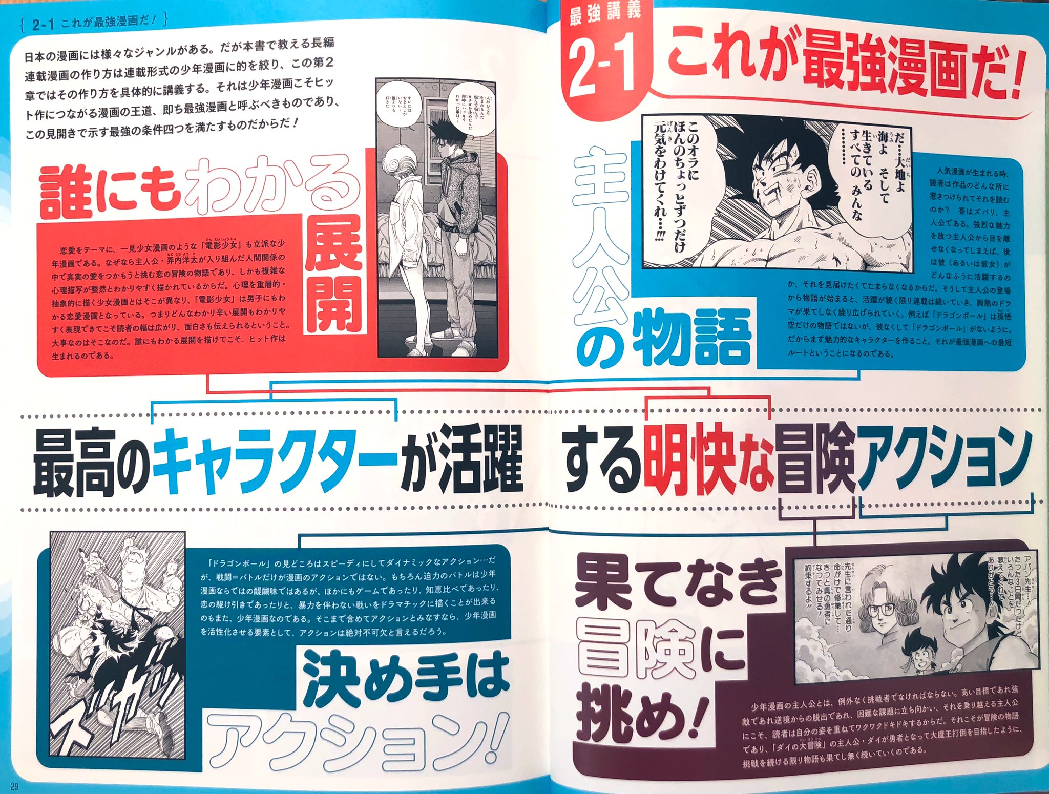Dr.マシリト 最強漫画術 | 鳥嶋 和彦 |本 | 通販 | Amazon