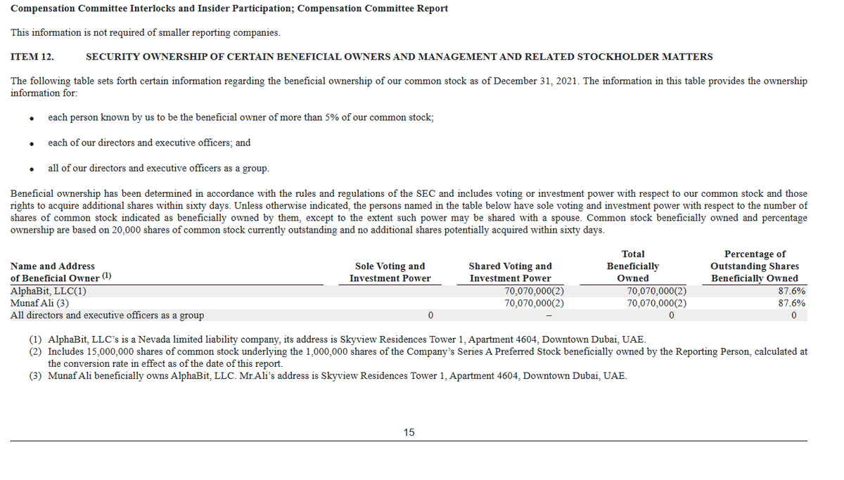 MaxInvestor89's tweet photo. $TCRI
I called $BLFR at 0.0060$ (Btw, BLFR management has been stellar!)
https://t.co/TuWg4it2he
At this stage:
Munaf Ali acquired TCRI in 2021: https://t.co/a8g6Rrre1I
https://t.co/UMkPgkAa74
He was still the majority shareholders as of Dec 2022 https://t.co/J2wyGK0Koj https://t.co/Aob66EkvRQ