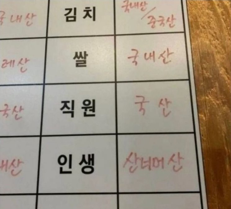 finallyinlove_'s tweet photo. 김치:국내산/중국산 Kimchi: Domestic/Chinese
쌀:국내산 Rice: Domestic
직원:국산 Employees: Domestic
인생:산너머산 Life: Mountain beyond the mountains(=one thing after another)

 #dailykorean #studykorean #한국어 https://t.co/kcwwTRY5Fv