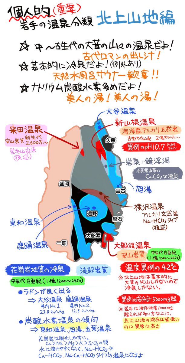 す、すごい。一枚に書く温泉の概略全部書こうとしたらものすごくみづらくなった(つづく)