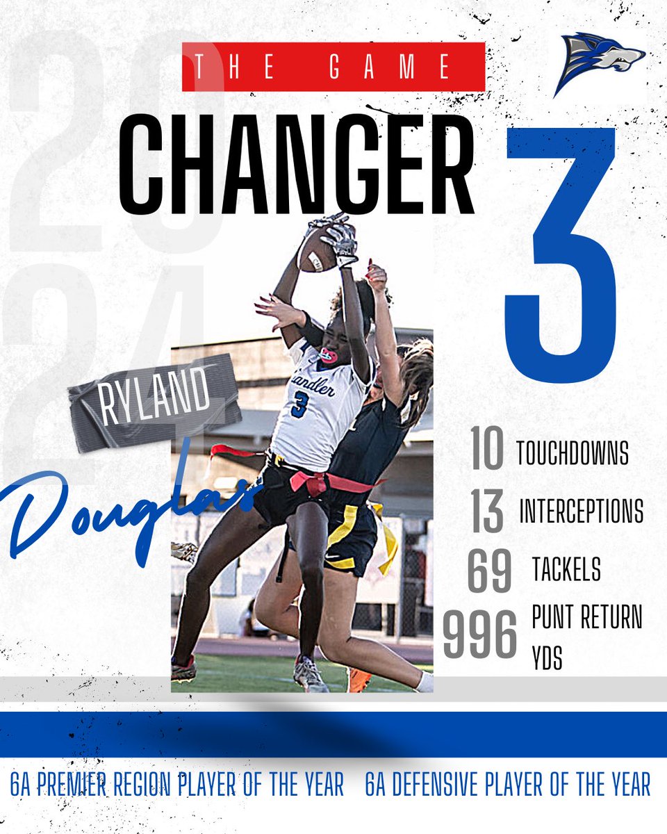 Congratulations to #RylandDouglas  for an outstanding flag season. Her stats don’t do her justice. She’s dangerous on the field. <a href="/azcardsyouthfb/">Arizona Cardinals Youth Football</a> <a href="/NFLFLAG/">NFL FLAG</a>