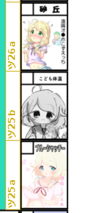 こ、こずえっち三銃士!?!!!??? 