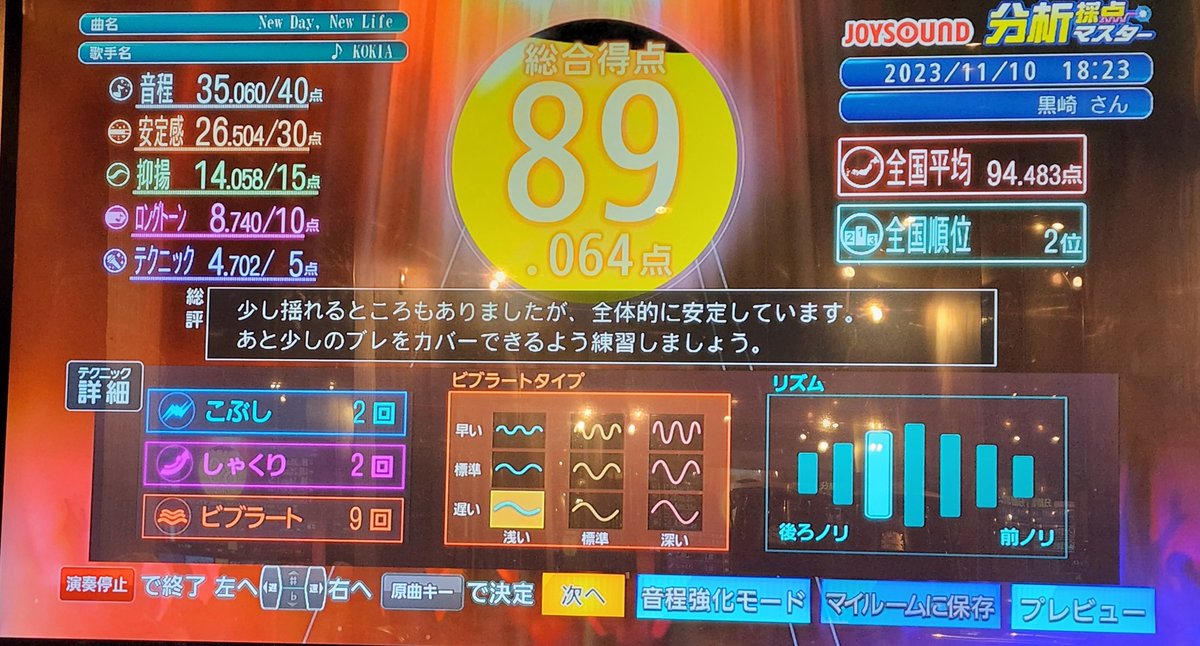 難しいいいいい