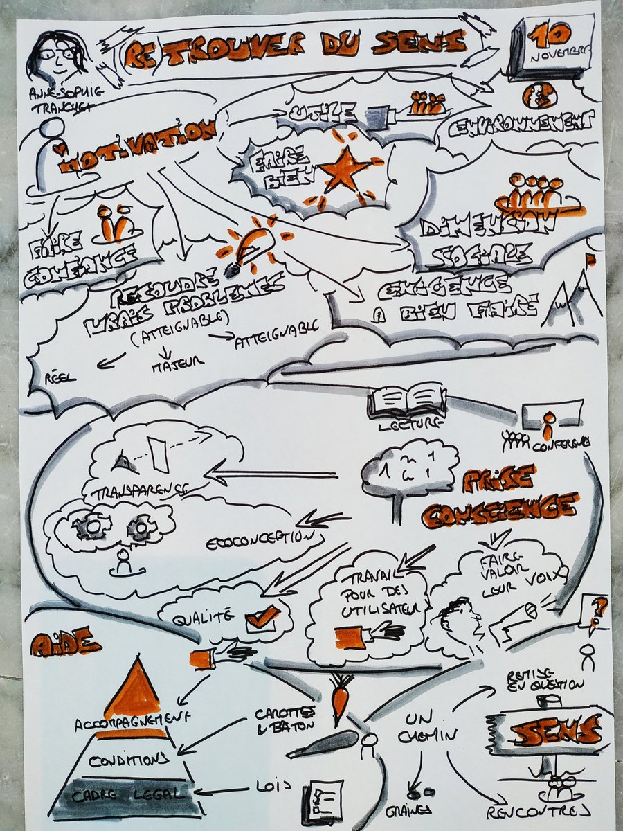 Très belle keynote d'<a href="/annso_/">Anne-Sophie</a> pour lancer <a href="/bdxio/">BDX I/O</a>  🙏. Une invitation à trouver et retrouver du #sens tout au long de notre propre chemin en collectant #graines et #rencontres.