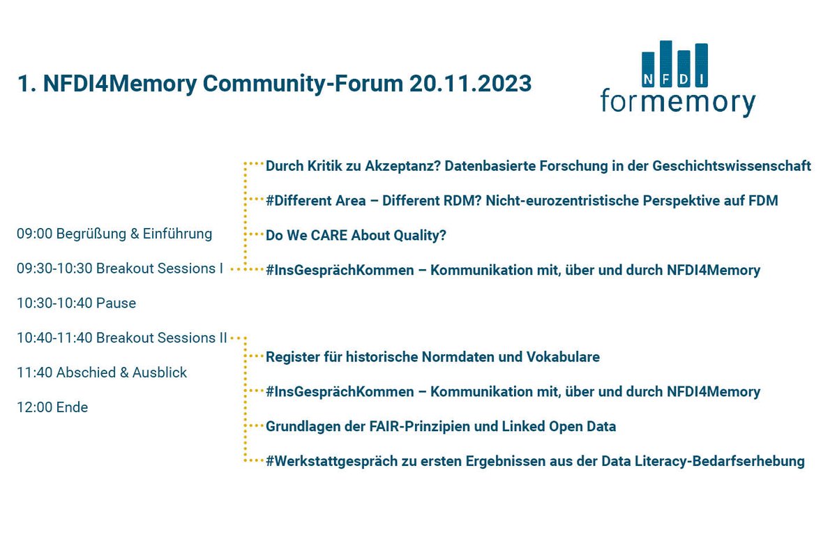 Nur noch zehn Tage bis zu unserem 1. NFDI4Memory Community Forum - wir freuen uns schon sehr mit Euch in den Austausch zu kommen!

Mittlerweile sind schon über 150 Anmeldungen eingegangen - seid Ihr mit dabei?
Noch nicht? Dann hier schnell zur Anmeldung: 4mem-kt6.sciencesconf.org