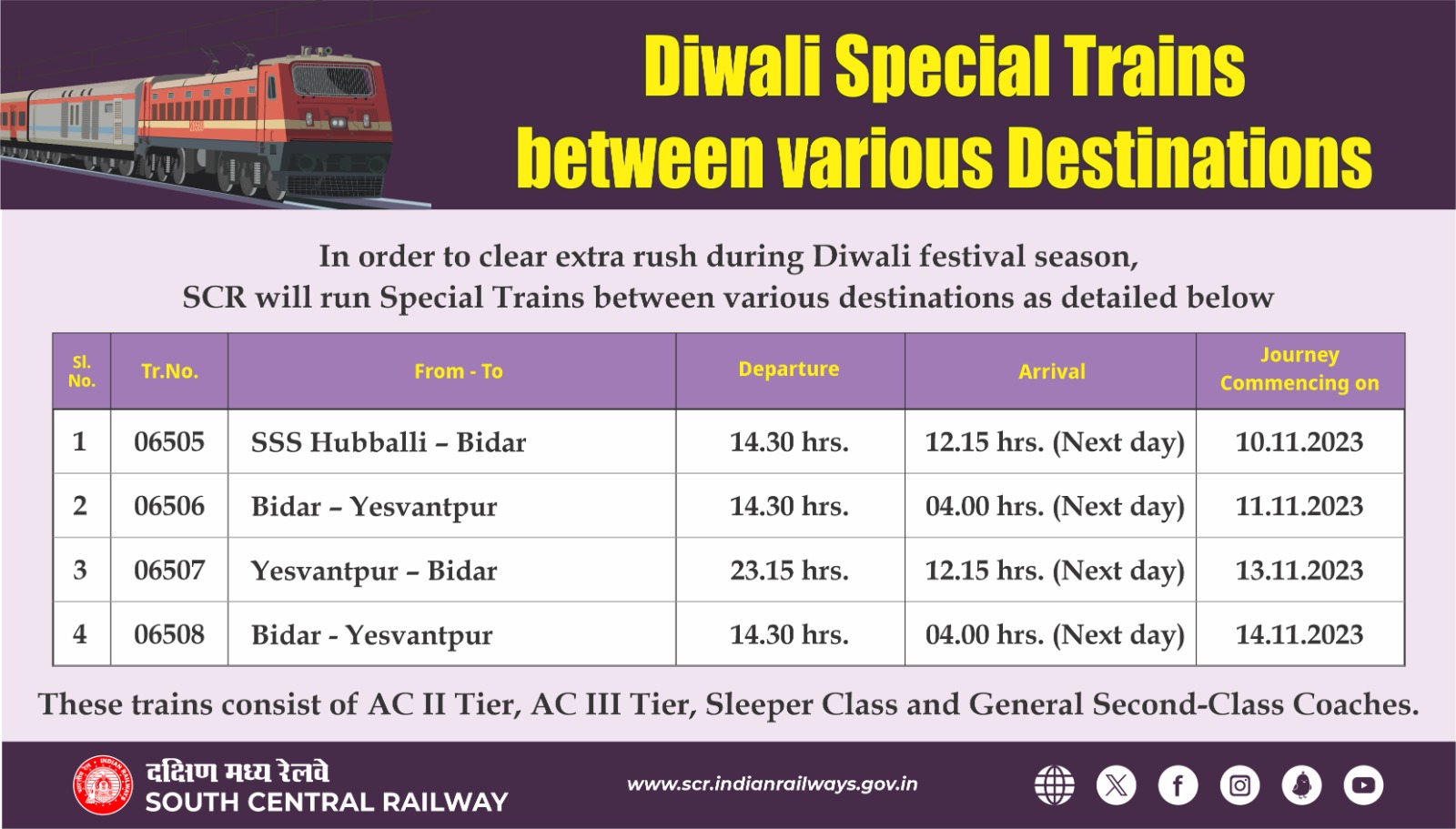 Diwali Special Trains Between Hyderabad - Patna