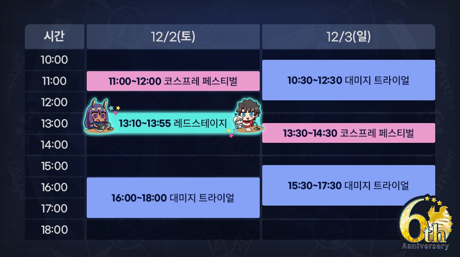 지난 10월 27일(금) 안내드렸던 한국 FGO 6주년 <AGF 2023> 참가 및 행사 진행 소식에 대한 마스터분들의 많은 응원과 관심에 감사드리며, 한국 FGO 6주년 기념 <AGF 2023> 행사 상세 정보를 안내드립니다.

자세한 내용은 공식 카페 공지사항을 확인해 주세요!
▶ cafe.naver.com/fategokr/38968…