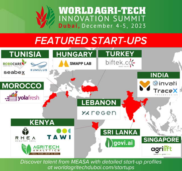 Entrepreneurs solving pain points will come under the spotlight at The World Agri-Tech Innovation Summit in Dubai, with solutions from biosensors for early crop disease prevention and hyper-precise irrigation management to electric tractors and B2B marketplaces