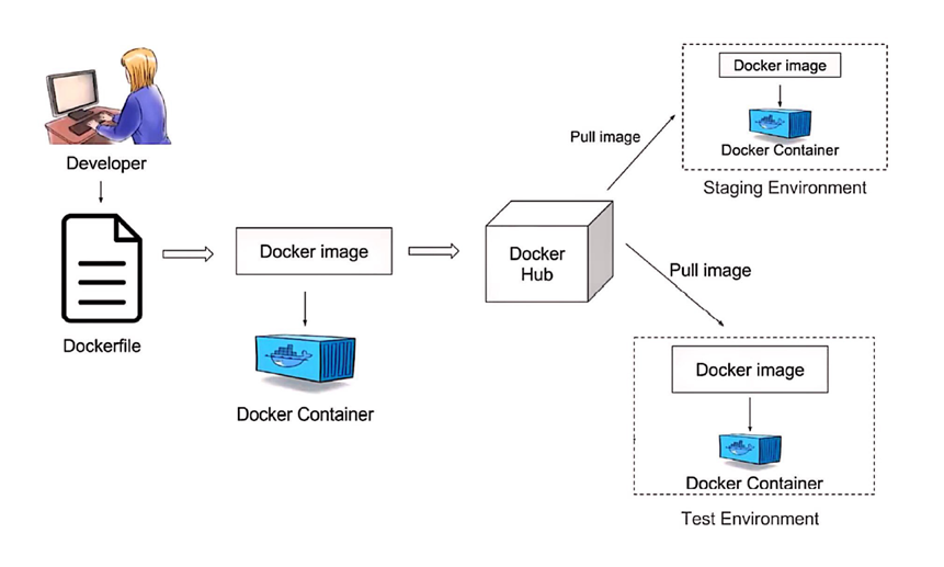 ImraneSubstack tweet picture