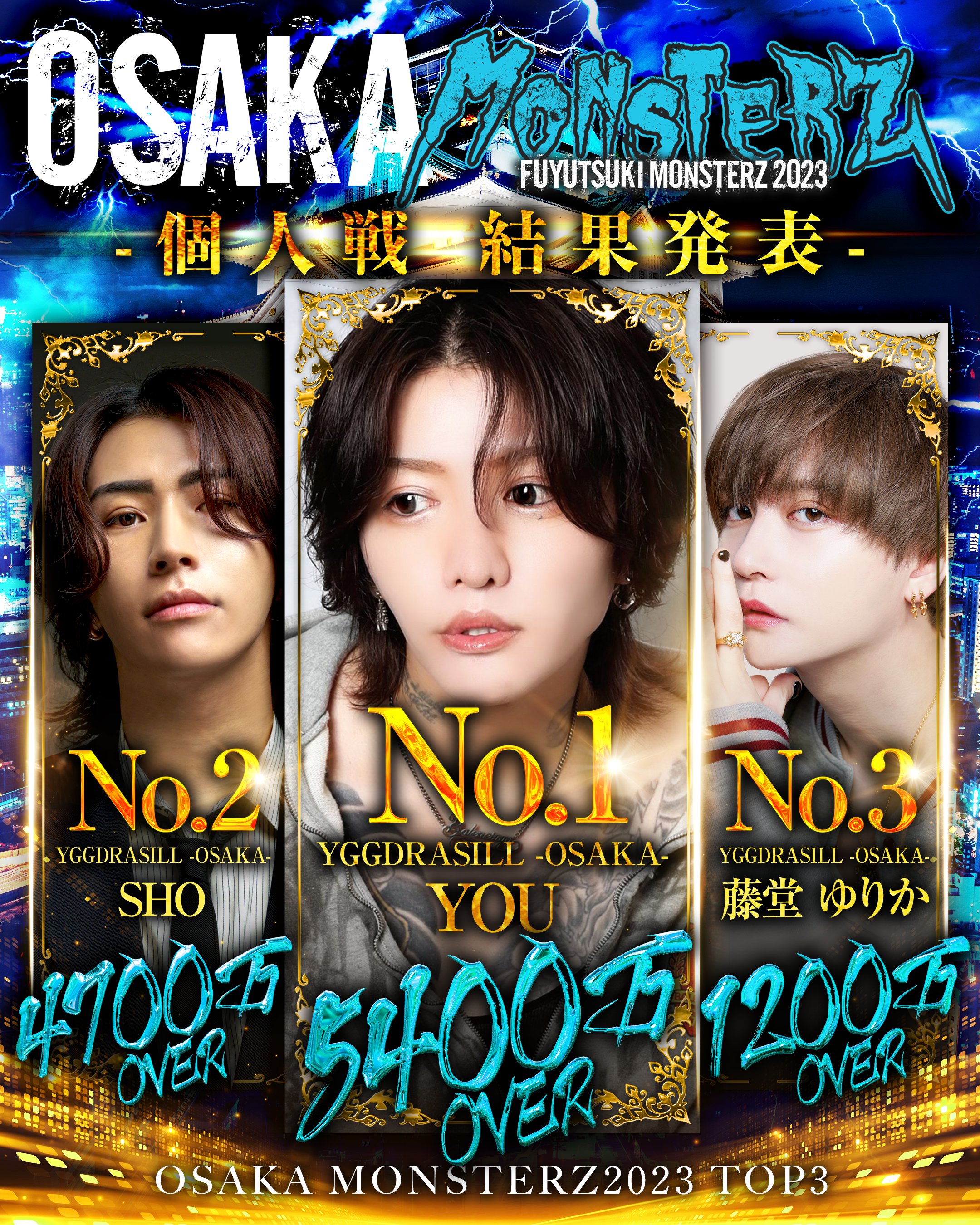 冬月グループホールディングス【公式】 on X: 冬月グループホールディングス【公式】 on X: