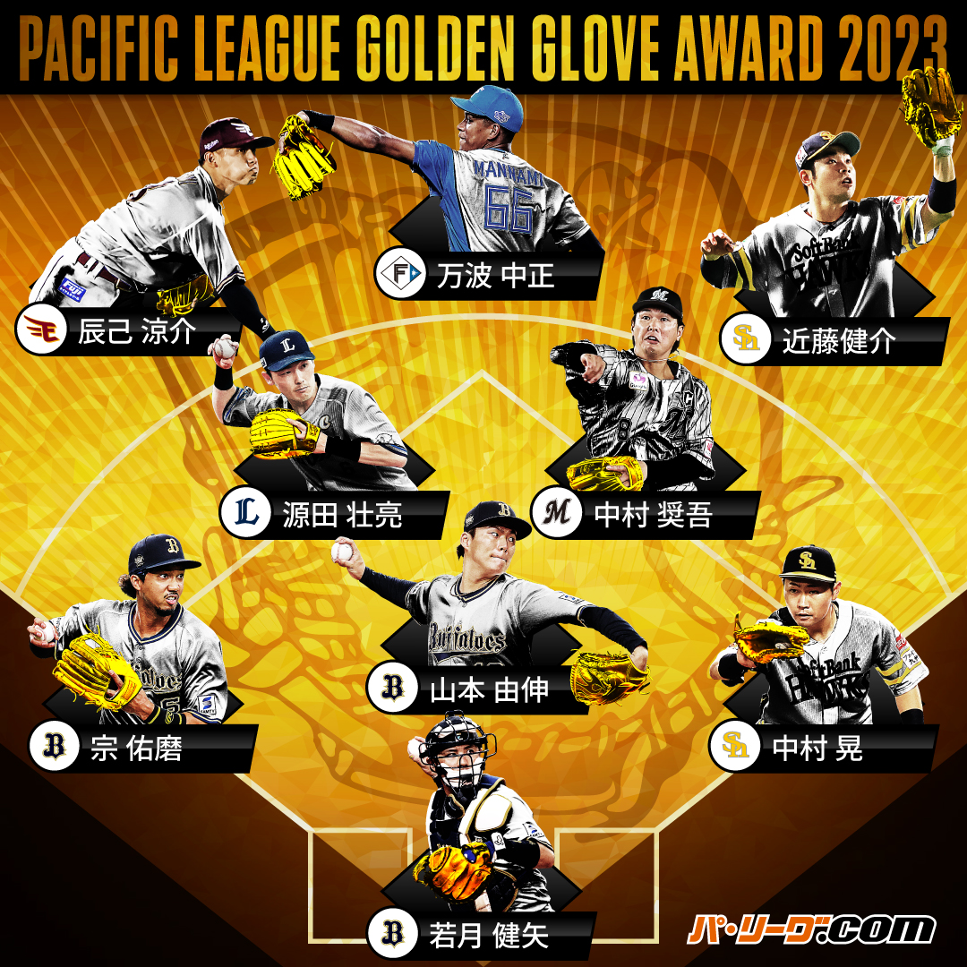 sssA賞 B賞C賞D賞 ドラゴンボール☆一番くじSNAP COLLECTION2◇B賞◇C賞◇D賞⭕️3点