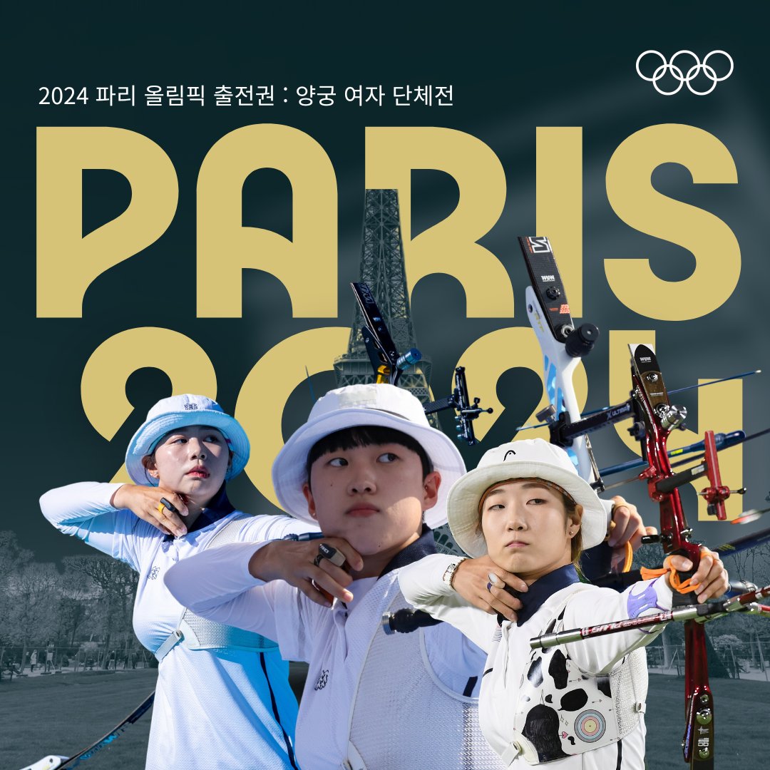Olympic's tweet photo. 대한민국 여자 양궁 대표팀이 2023 아시아양궁선수권대회 단체전 우승했습니다.😀🎊
이로써 대한민국은 남자 3장, 여자 3장 등 총 6장의 2024 파리 올림픽 출전권🎫을 확보했습니다.

#올림픽 | #양궁 🏹 | #RoadToParis2024 | #OlympicQualifiers https://t.co/xmOvwEjb1j