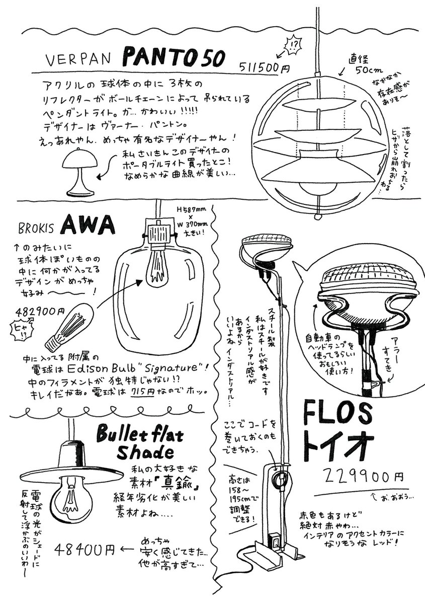 東京コミティア新刊、8割ほど完成ー! 週明けには入稿したい!  タイトルは「私が富豪だったらこれ全部買ってたのに〜!!!!!!」  です。