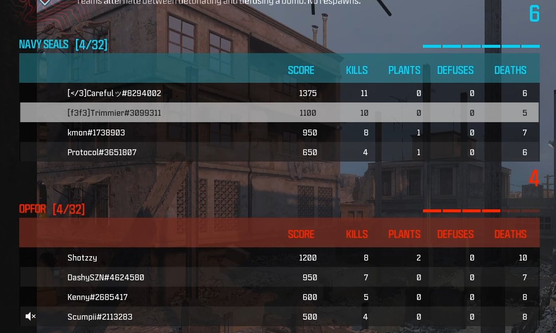 Я тебя люблю🐈⬛ tweet media