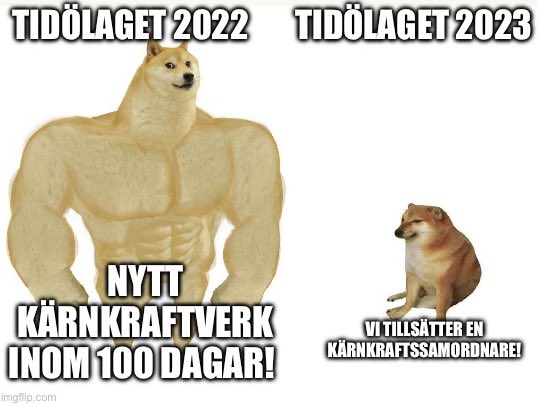 Klimatgranskarn's tweet photo. https://t.co/LmUzVhqgIy