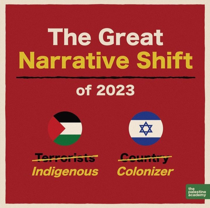 GazaUpdat's tweet photo. The world must understand
#CeasefireInGazaNOW #Gaza_Geniocide #GazaGeniocide #GazaCeasefire #StopBombingHospitals #StopGenocideInGazaNow https://t.co/g1SO8bnj4I